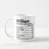 Personalisierter Name Benutzerdefiniert Funny Nutr Kaffeetasse (Links)