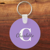 Personalisierter Name Benutzerdefiniertes Minimali Schlüsselanhänger (Vorderseite)