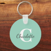 Personalisierter Name Benutzerdefiniertes Minimali Schlüsselanhänger (Vorderseite)
