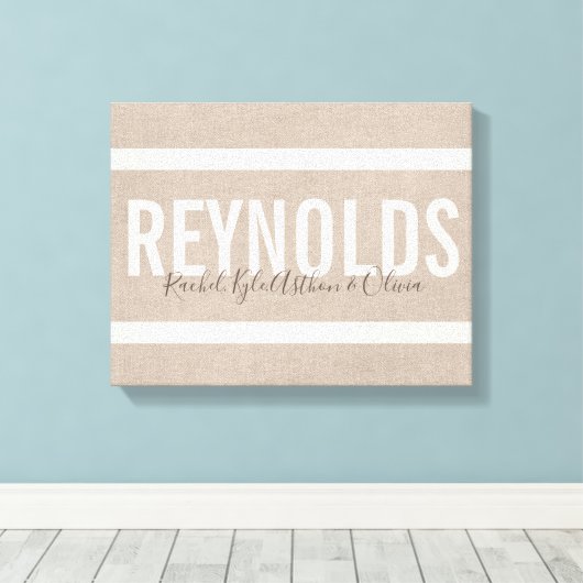 Personalisierter Name Burlap Leinwand (Insitu (Holzboden))