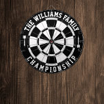 Personalisierter Name der benutzerdefinierten Fami Dartscheibe<br><div class="desc">Fügen Sie Ihren Familiennamen hinzu,  und erstellen Sie ganz einfach Ihr personalisiertes Familienname-Dartboard. Klicken Sie auf die Schaltfläche PERSONALISIEREN,  um die Textfarbe oder die Farbe des Motherboards zu ändern.</div>