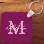 Personalisierter Name der Rotwein Monogramm Schlüs Schlüsselanhänger (Rückseite)