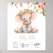 Personalisierter Name Elefantenkunst Kinderzimmer Poster (Vorne)