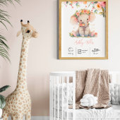 Personalisierter Name Elefantenkunst Kinderzimmer Poster