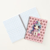 Personalisierter Name Fairy Baby Unicorn Sparkling Notizblock (Innenseite)