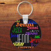Personalisierter Name Farbiger Collage Schlüsselan Schlüsselanhänger (Rückseite)