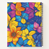 Personalisierter Name Farbiges Blumenmuster Notizblock (Rückseite)