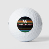 personalisierter Name Golfball (Vorderseite)