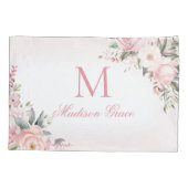 Personalisierter Name Kissenbezug (Rückseite)