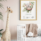 Personalisierter Name Koala Kinderzimmer Art Print Poster