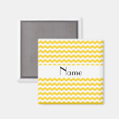 Personalisierter Name Magnet (Vorderseite/Rückseite)
