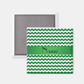 Personalisierter Name Magnet (Vorderseite/Rückseite)