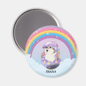 personalisierter Name-Magnet Magnet (Vorderseite/Rückseite)