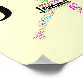 Personalisierter Name Motivierend Netball Poster (Ecke)