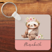 Personalisierter Name niedliche Seite 1 Foto grün Schlüsselanhänger (Vorderseite)