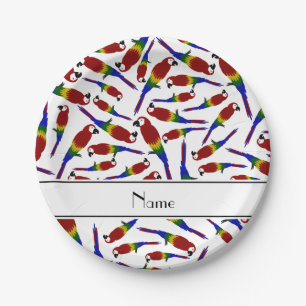 Personalisierter Name Pappteller