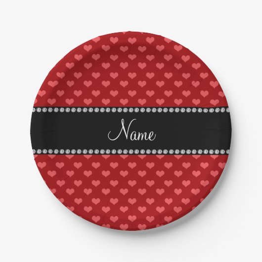 Personalisierter Name Pappteller (Vorderseite)