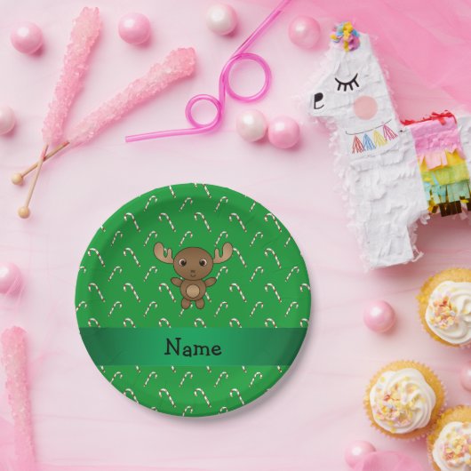 Personalisierter Name Pappteller (Party)