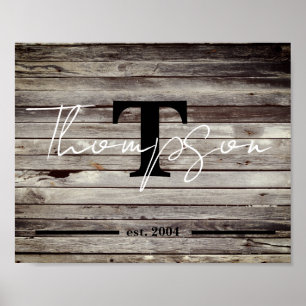 Personalisierter Name Poster