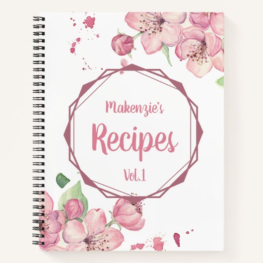 Personalisierter Name Rezept Notizblock (Vorderseite)