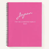 Personalisierter Name Rosa Reisejournal Notizblock (Vorderseite)