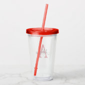 Personalisierter Name Rotes weißes Monogramm Acryltrinkbecher (Rückseite)