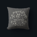 Personalisierter Name Schwarz-weiß Botanische Hoch Kissen<br><div class="desc">Personalisierte Schwarz-weiße,  handgemalte,  blumenfarbene Kopfkissenplatte</div>