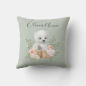 Personalisierter Name Script Sage Green Polar Bear Kissen (Rückseite)