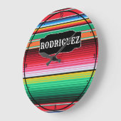 Personalisierter Name Spanischer Serape Mexikanisc Große Wanduhr (Winkel)