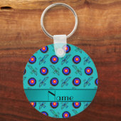 Personalisierter Name Türkis Bogenschießen Schlüsselanhänger (Vorderseite)