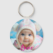Personalisierter Name und Baby-Foto-Sake Schlüsselanhänger (Rückseite)