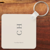Personalisierter Name und Initiale Chic Design Sat Schlüsselanhänger (Rückseite)