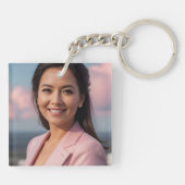 Personalisierter Name und Monogramm-Foto Schlüsselanhänger (Rückseite)