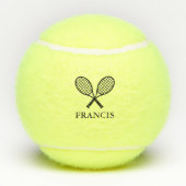 Personalisierter Namensmonogramm Tennisbälle (Rückseite)