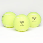 Personalisierter Namensmonogramm Tennisbälle (Multi)
