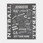 Personalisierter Netball-Chalkboard-Stil Fleecedecke (Vorderseite)