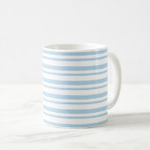 Personalisierter Panda-Becher Kaffeetasse (VorderseiteRechts)