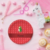 Personalisierter Papagei Pappteller (Party)