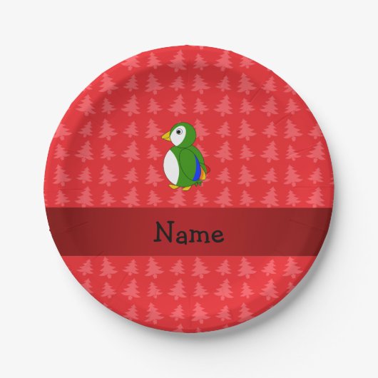 Personalisierter Papagei Pappteller (Vorderseite)