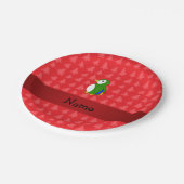 Personalisierter Papagei Pappteller (Schrägansicht)