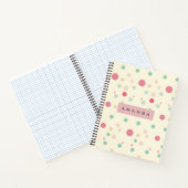 Personalisierter Pastell-Polka-Dot-Stil Notizblock (Innenseite)