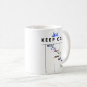 Personalisierter Projektmanager Gantt Behielt Calm Kaffeetasse (VorderseiteRechts)