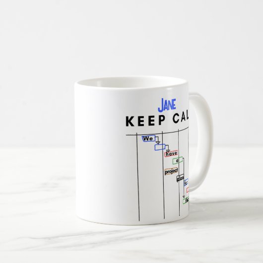 Personalisierter Projektmanager Gantt Behielt Calm Kaffeetasse (VorderseiteRechts)
