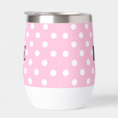 Personalisierter Punkt (Rechts)