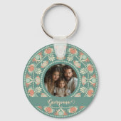 Personalisierter Retro-Sage & Sand Mandala-Foto-Ra Schlüsselanhänger (Rückseite)