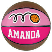 Personalisierter rosa Basketball zum Geburtstag ei (Vorderseite)