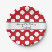 Personalisierter roter und weißer pappteller (Vorderseite)