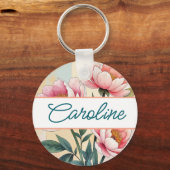 Personalisierter Schlüsselanhänger (Rückseite)