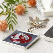 Personalisierter Schlüsselanhänger (Seite)