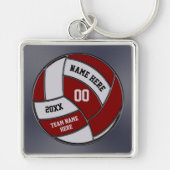 Personalisierter Schlüsselanhänger (Vorne)